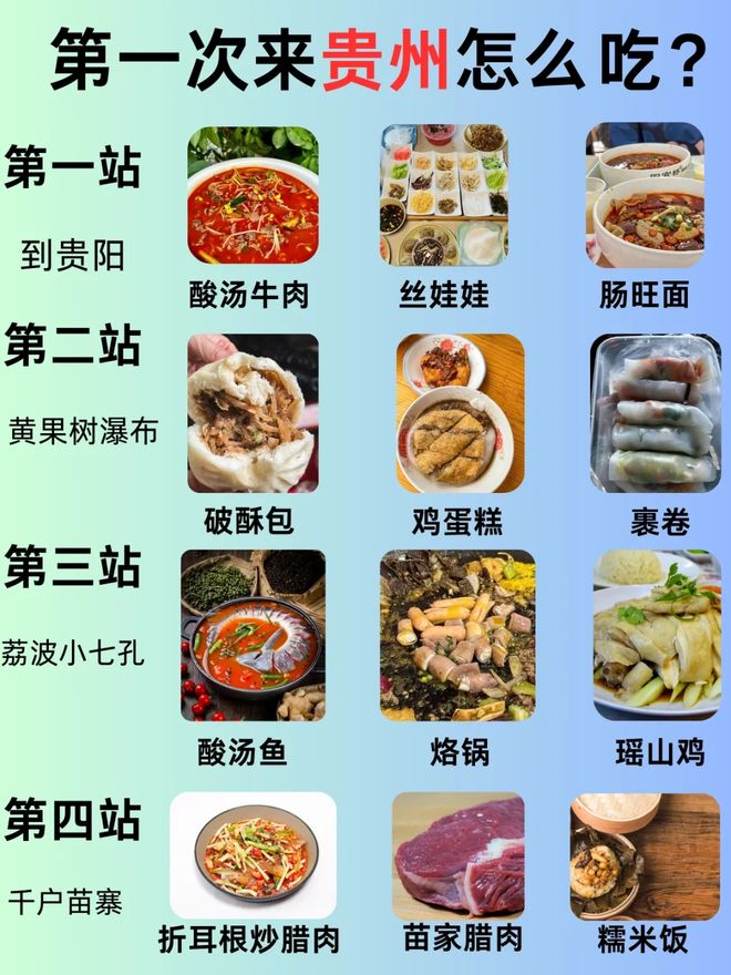 跟团人均花费贵州6日游不绕路攻略推荐pg电子模拟器计划去贵州旅游6天5晚(图1)