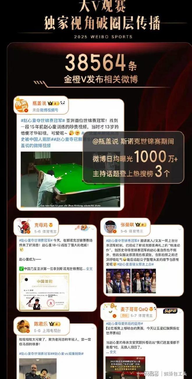 14日凌晨创造历史斯诺克迎来好消息。pg电子免费试玩模拟器赵心童在5月(图7)