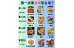 跟团人均花费贵州6日游不绕路攻略推荐pg